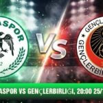 Soi Kèo Konyaspor Vs Gençlerbirliği, 20:00 25/10 - Super Lig